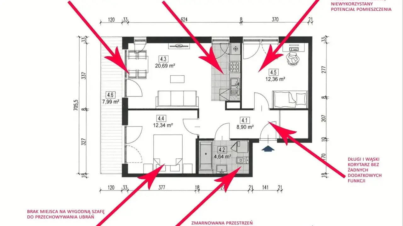 Plan mieszkania z czerwonymi strzałkami wskazującymi wady, np. brak miejsca na szafę, kolizja komunikacyjna. Nie jest to idealny układ pomieszczeń w domu.