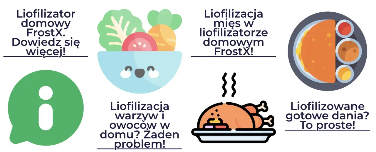 Dowiedz się, jak samemu zrobić żywność liofilizowaną w domowym liofilizatorze FrostX. Liofilizacja warzyw, owoców i mięsa jest prosta!