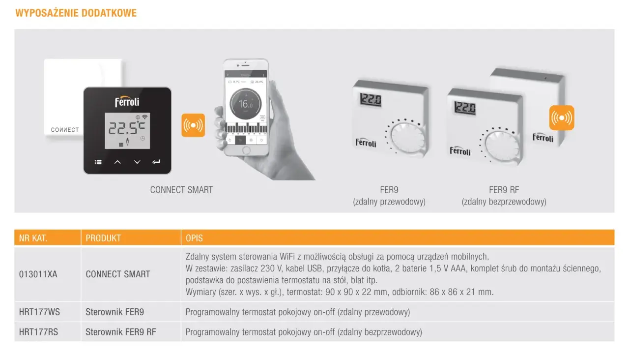 Ustawienia pieca Ferroli na pellet: termostaty Connect Smart, FER9 i FER9 RF. Sterowanie WiFi i programowanie.