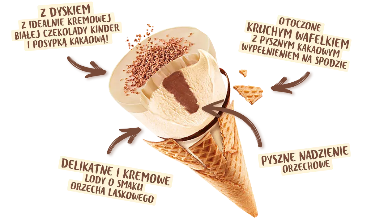 Gdzie kupić lody Kinder Bueno? Sklepy, online, promocje!