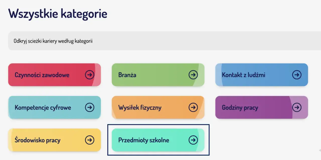 Co to jest doradztwo zawodowe? Odkryj swój potencjał i ścieżkę