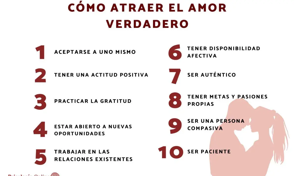 Guía para atraer el amor verdadero: autoaceptación, actitud positiva, gratitud, apertura, relaciones, autenticidad, metas, compasión y paciencia.