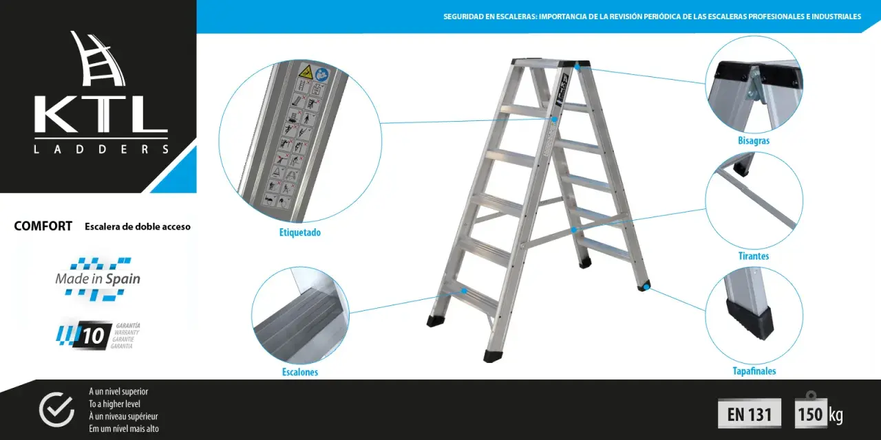 Detalle de las partes de una escalera: etiquetado, escalones, bisagras, tirantes y tapafinales.