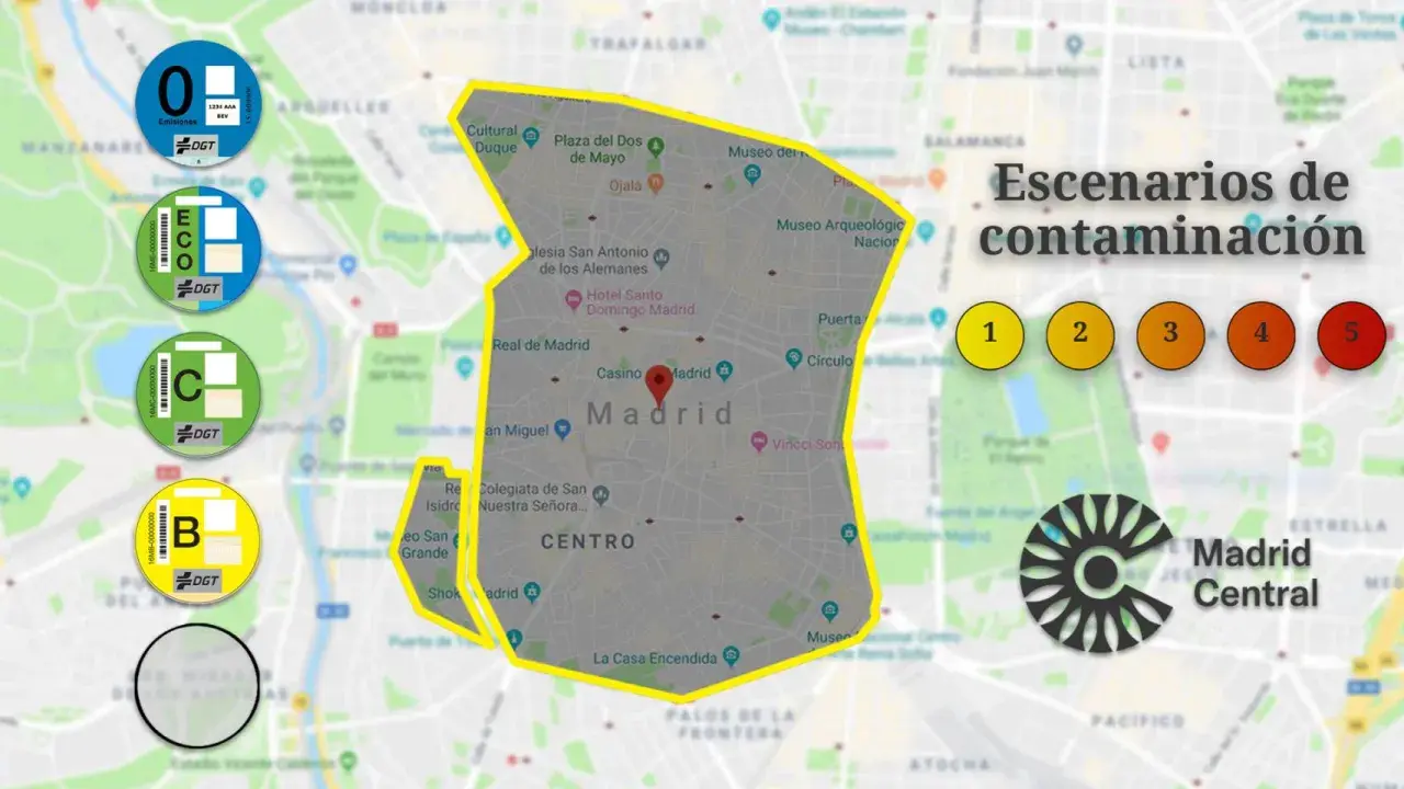 Mapa de Madrid con distintivos DGT (0, ECO, C, B) y escenarios de contaminación. La etiqueta C de Madrid es clave para circular.