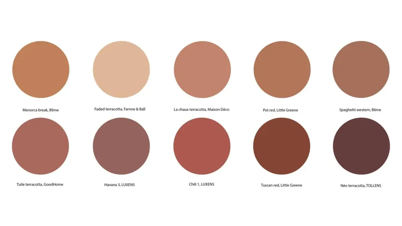 Dix cercles de couleurs terracotta, du clair au foncé, avec leurs noms.