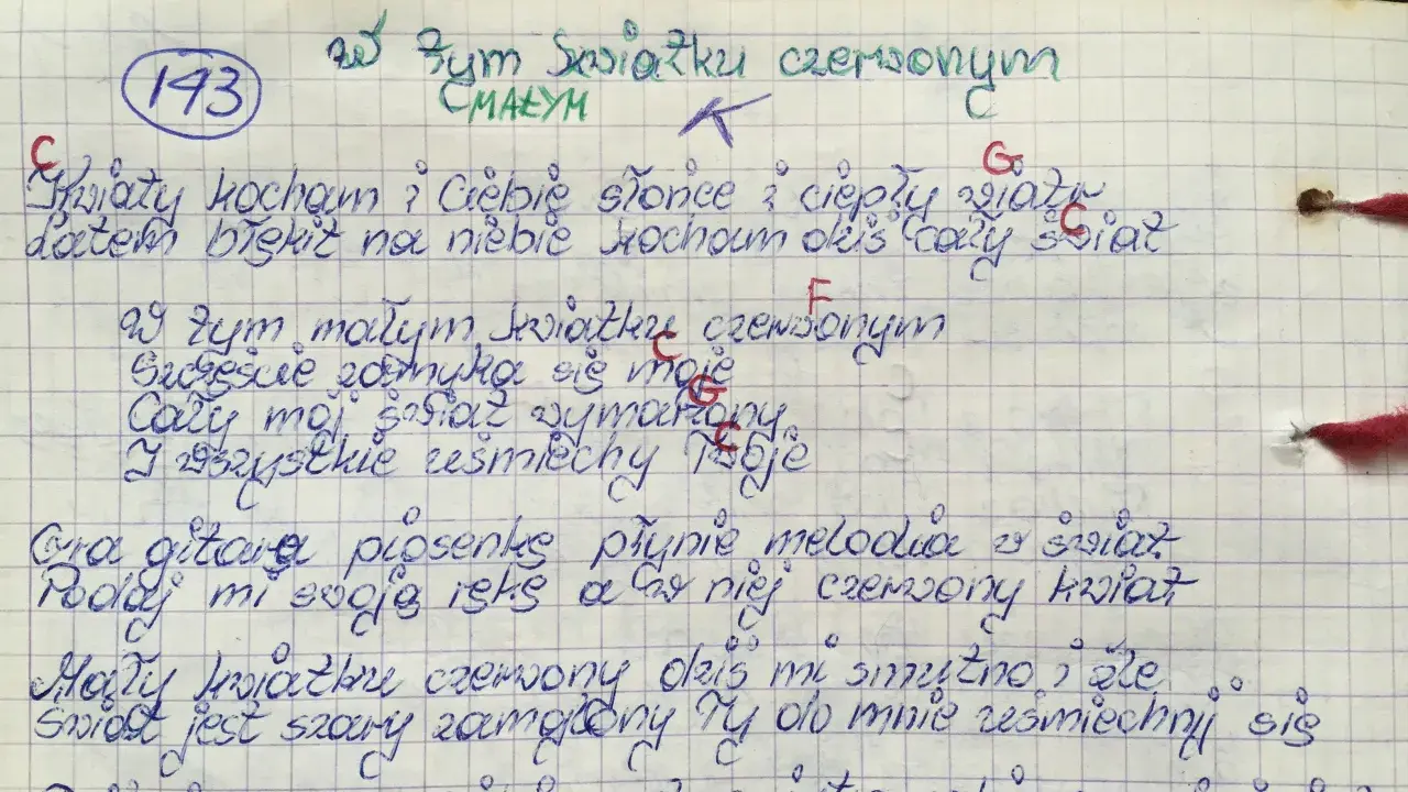 Czego chcesz od nas, Panie: Nuty, akordy, tekst zagraj to!
