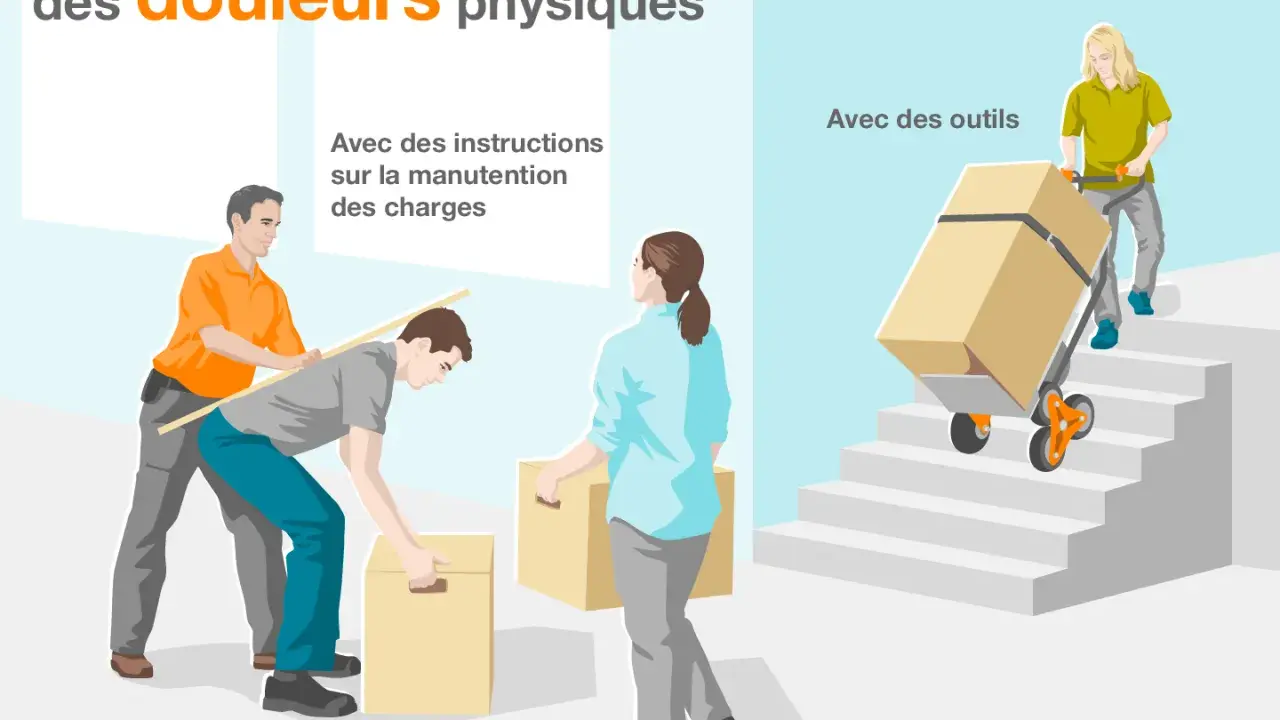 Des employés s'aident pour porter des charges lourdes, certains avec des instructions, d'autres utilisant des outils pour faciliter la manutention.
