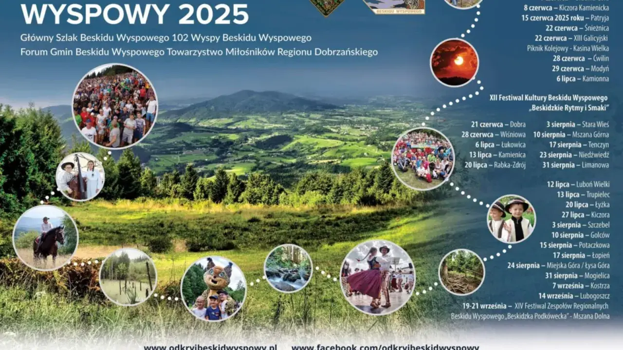 Beskid Śląski: Odkryj szczyty, zaplanuj wędrówkę z ekspertem!