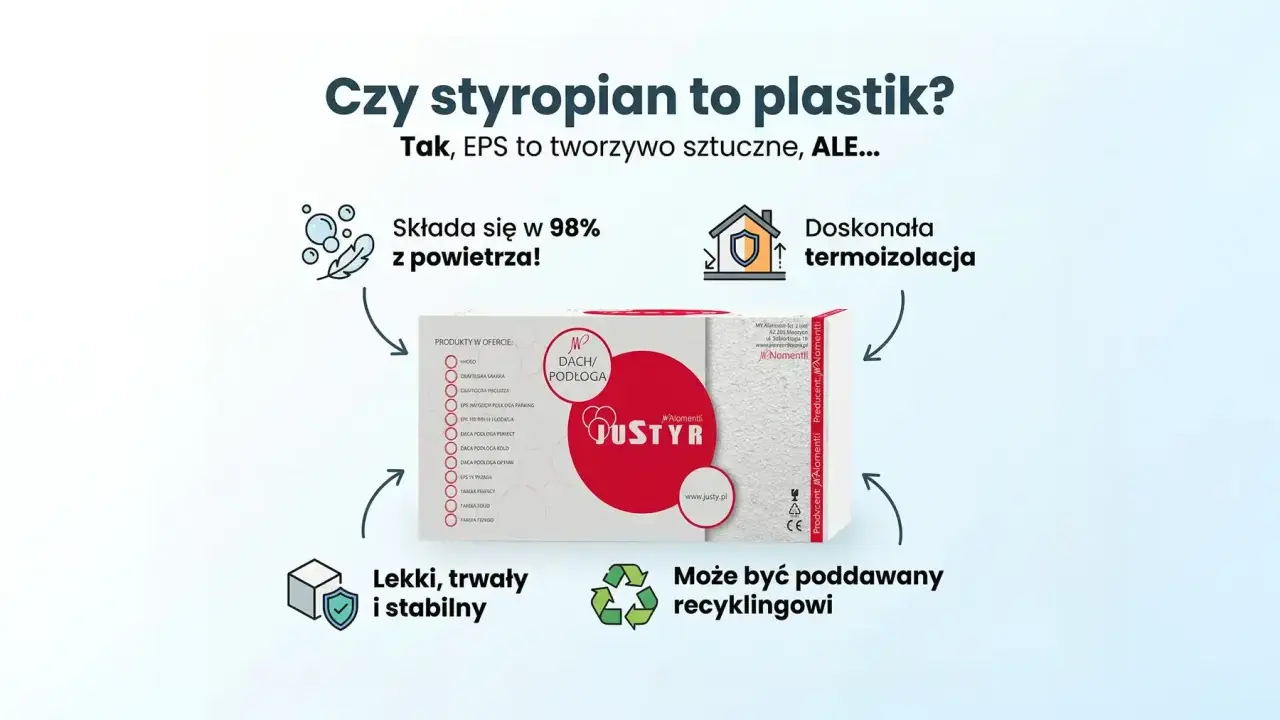 Czy styropian to plastik? Tak, EPS to tworzywo sztuczne, ale lekki, trwały, stabilny i nadaje się do recyklingu.