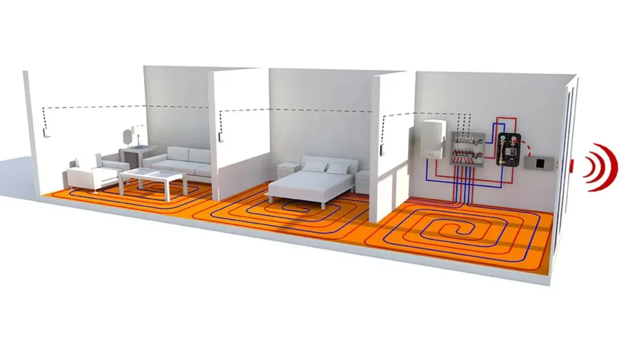 Diagrama de un circuito suelo radiante en una casa con salón y dormitorio. Se ve la instalación de tuberías bajo el suelo.