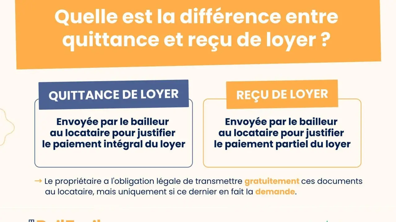 Infographie expliquant la différence entre quittance et reçu de loyer, documents essentiels pour le paiement du loyer.