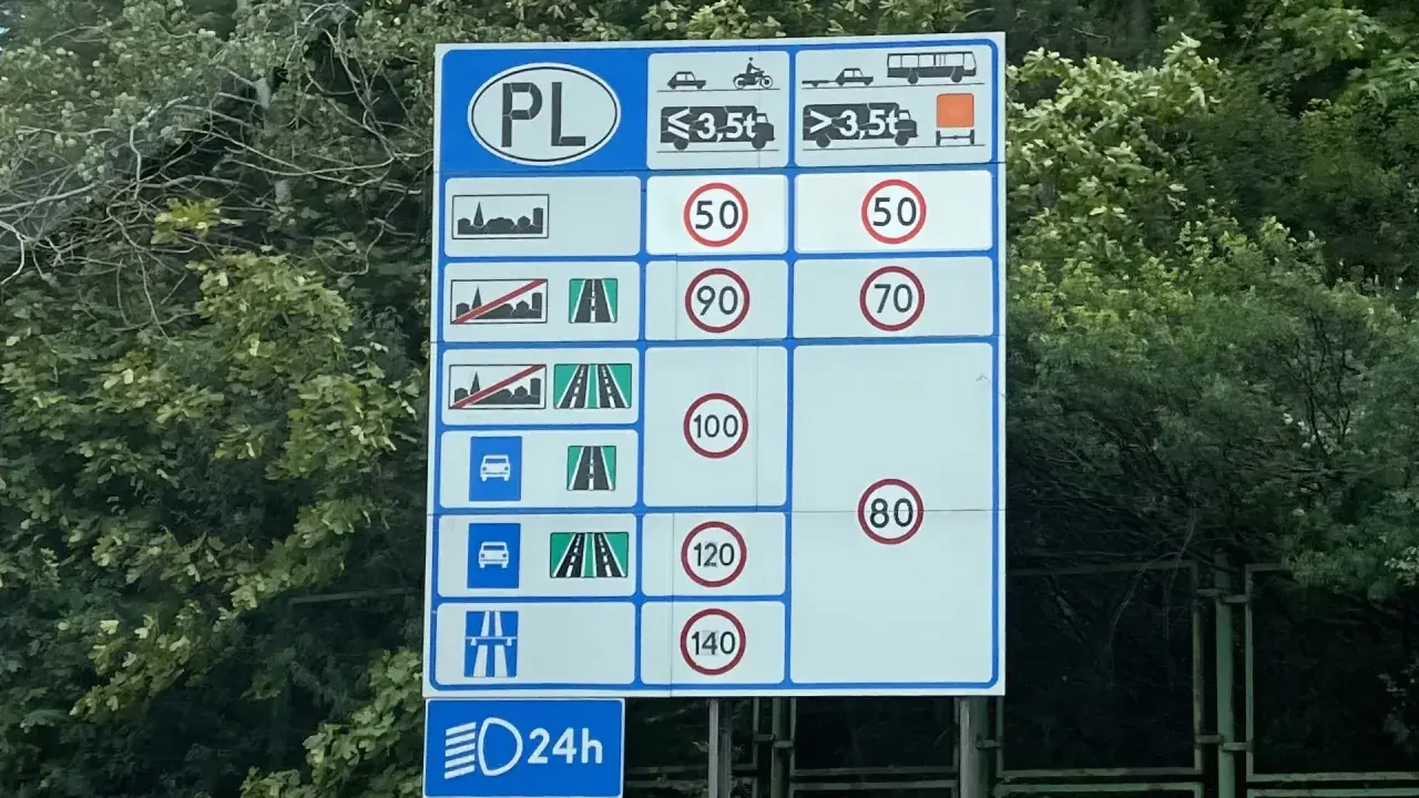 Znak drogowy PL. Informuje, ile można jechać poza zabudowanym: 50, 70, 90, 100, 120, 140 km/h, zależnie od drogi i pojazdu.