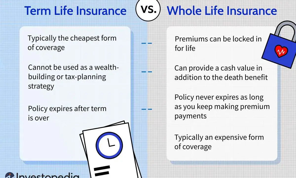 Comparaison : différence assurance vie et décès. L'assurance temporaire est moins chère, mais expire. L'assurance vie entière est plus coûteuse, mais permanente et avec valeur de rachat.