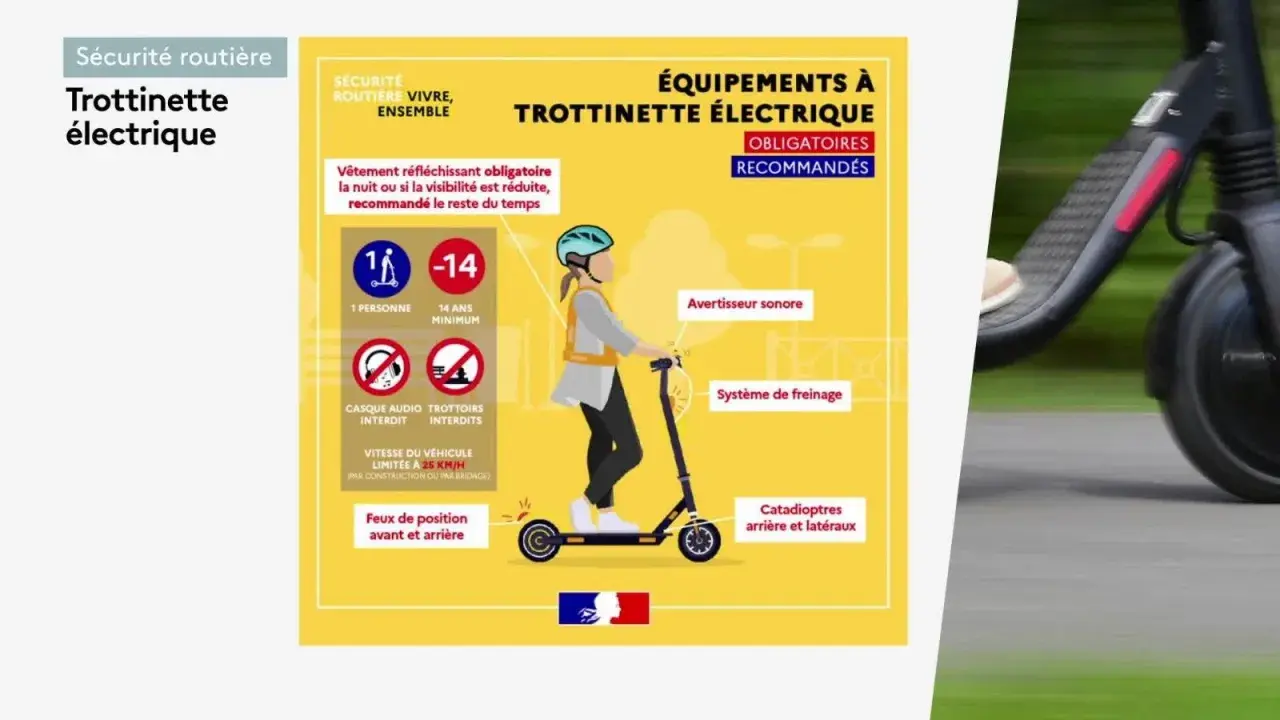 Infographie sur la **loi trottinette électrique** : âge minimum 14 ans, un seul passager, port du casque et gilet réfléchissant recommandés.