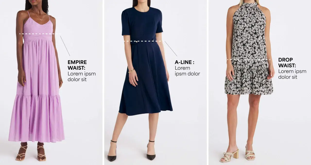 Three women model dresses showcasing different dress waistline types: empire, A-line, and drop waist.