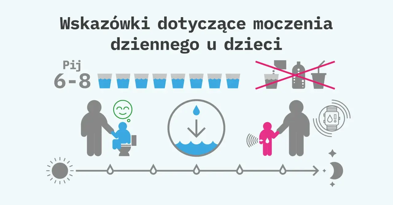 Wskazówki dotyczące moczenia dziennego u dzieci: pij 6-8 szklanek wody, regularne wizyty w toalecie, monitorowanie nawodnienia.