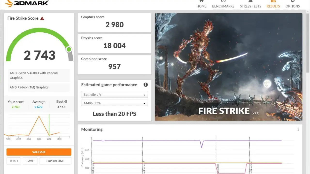 Wynik testu wydajności komputera Fire Strike: 2743. Wyniki grafiki 2980, fizyki 18004. Szacowana wydajność w grach poniżej 20 FPS.