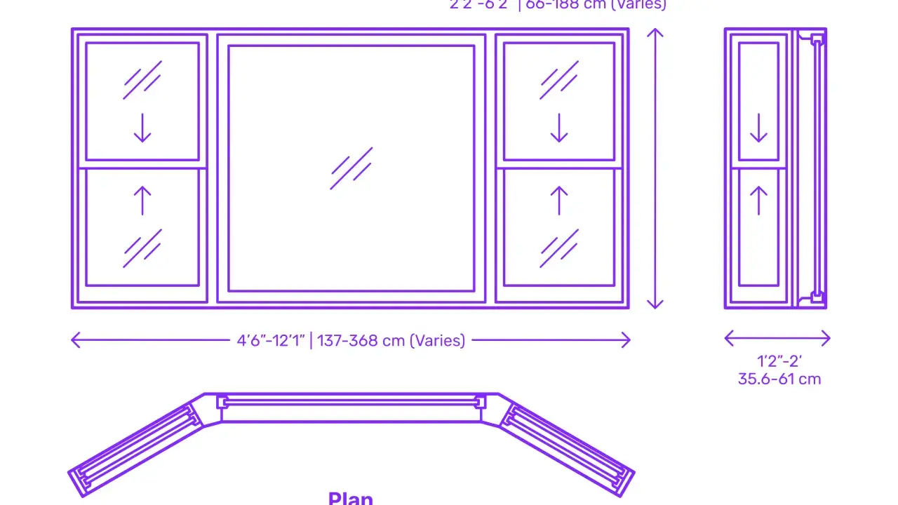 Diseño de ventana mirador con paneles laterales inclinados y medidas.