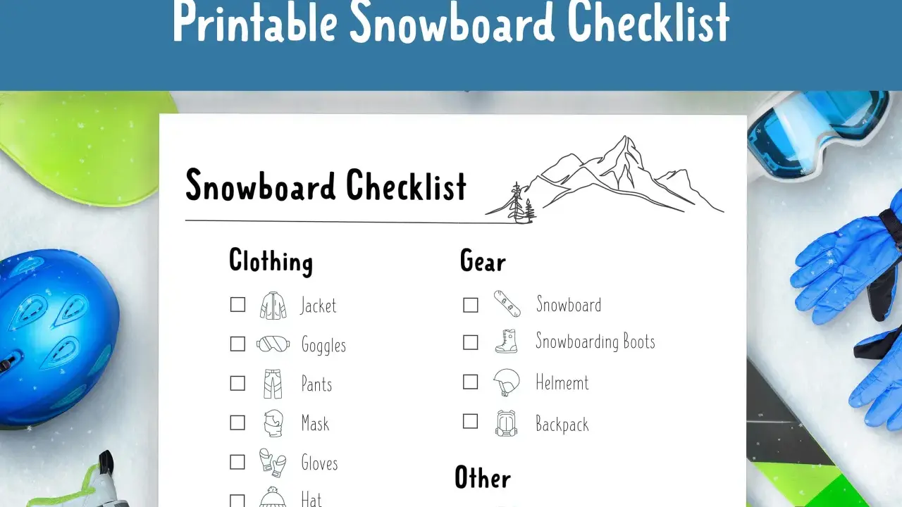 Checklista snowboardowa z ikonami odzieży i sprzętu, w tym kask, gogle i deska.