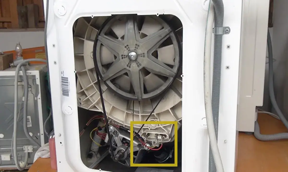 Innenleben einer Waschmaschine mit Riemenscheibe und Motor. Gelber Kasten markiert Bauteil, das bei einer Waschmaschine Unwucht verursachen könnte.