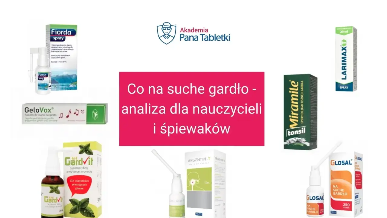 Produkty na suche gardło, gdy brak głosu i kaszel. Analiza dla nauczycieli i śpiewaków.