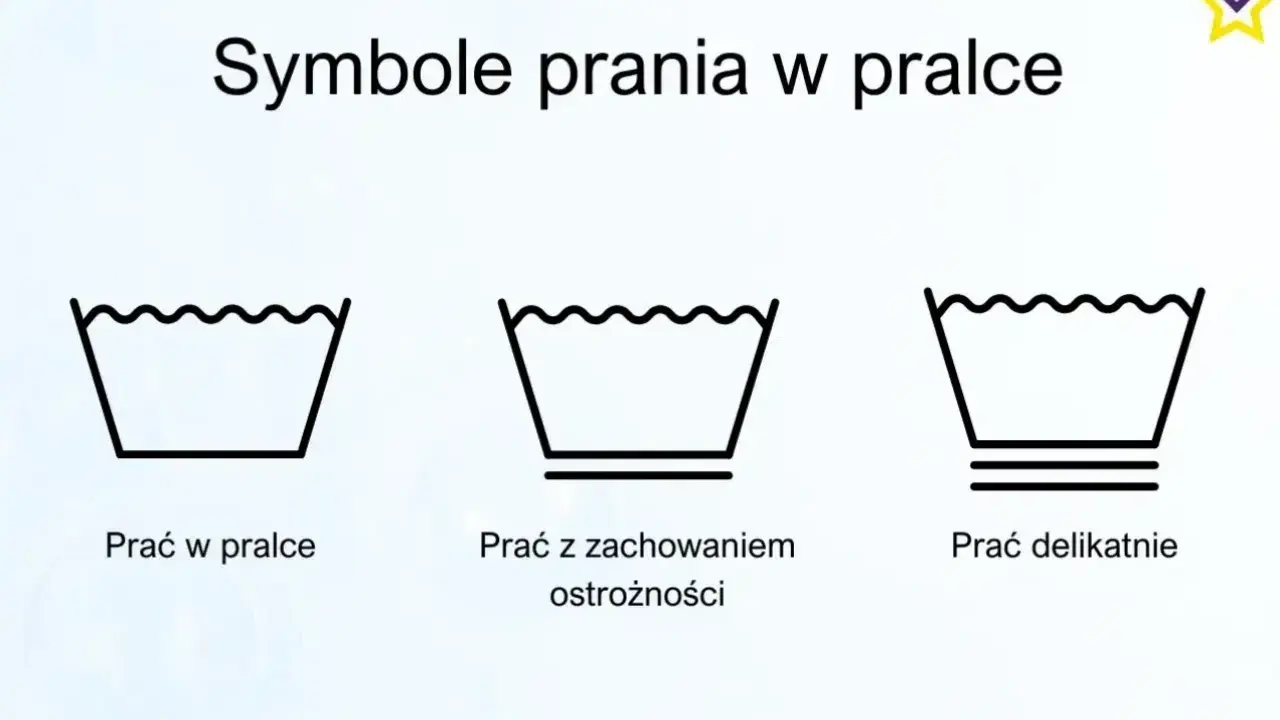Symbole prania w pralce: prać w pralce, prać z zachowaniem ostrożności, prać delikatnie.