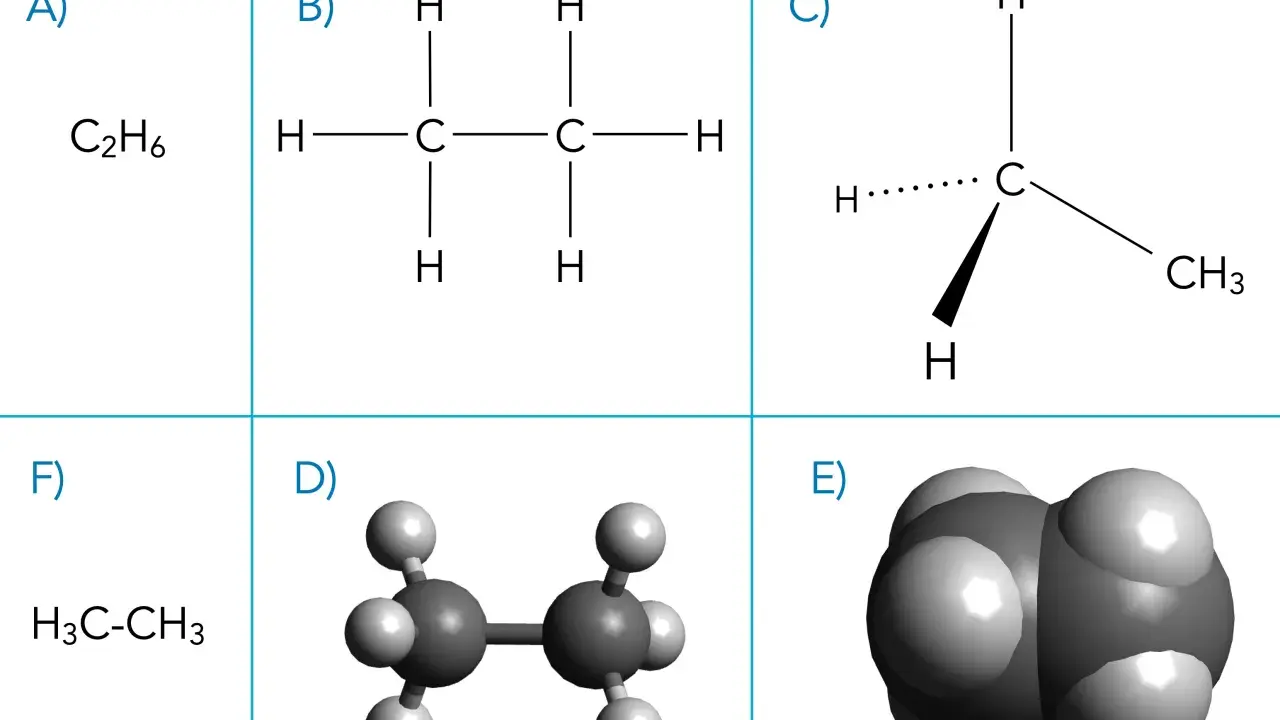 Verschiedene Strukturformeln von Alkanen: A) Summenformel C2H6, B) Ethan-Struktur, C) Methan-Struktur, D) Ethan-Kugelmodell, E) Propan-Kugelmodell.