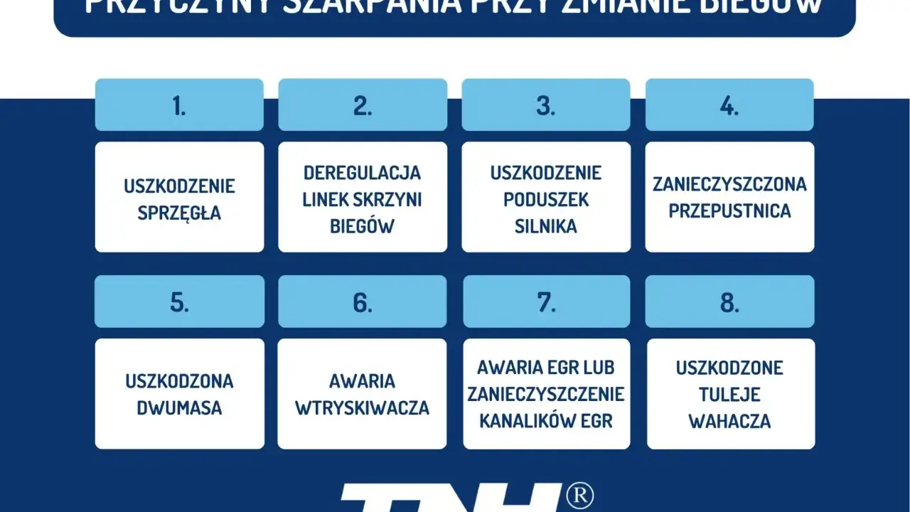 Przyczyny szarpania przy zmianie biegów: uszkodzenie sprzęgła, awaria wtryskiwacza, uszkodzone tuleje wahacza i inne problemy.