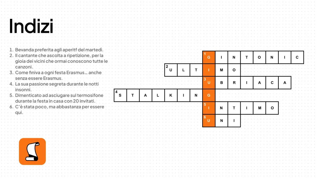 Indizi per un crossword puzzle maker italiano. Le caselle sono parzialmente riempite con lettere.