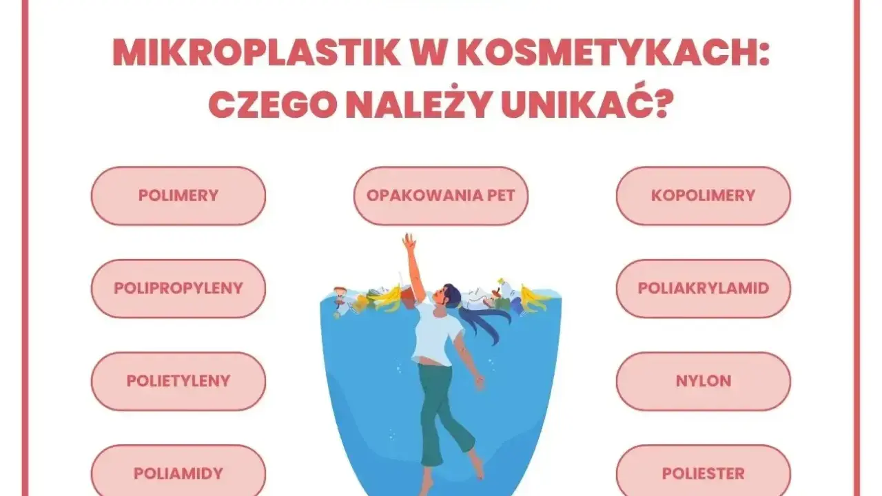 Unikaj kosmetyków z polimerami, polipropylenami, polietylenami, poliamidami, opakowaniami PET, kopolimerami, poliakrylamidem, nylonem i poliestrem. Mikroplastik w kosmetykach szkodzi.