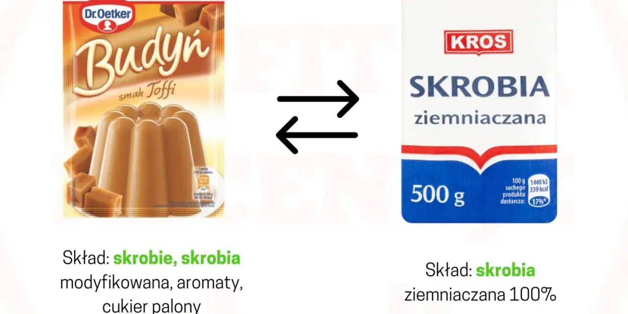 Budyń toffi Dr.Oetker vs. skrobia ziemniaczana KROS. Porównanie składu i budyń kcal.