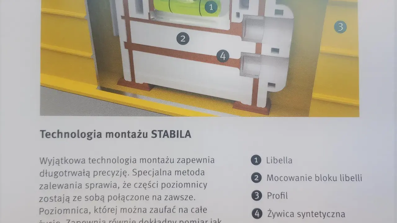 Co w libelli poziomicy? Sekret płynu dla precyzji pomiarów