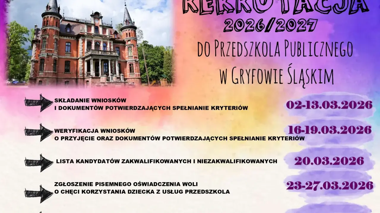 Zapisy do przedszkola 2026/2027: Bez stresu! Harmonogram i porady