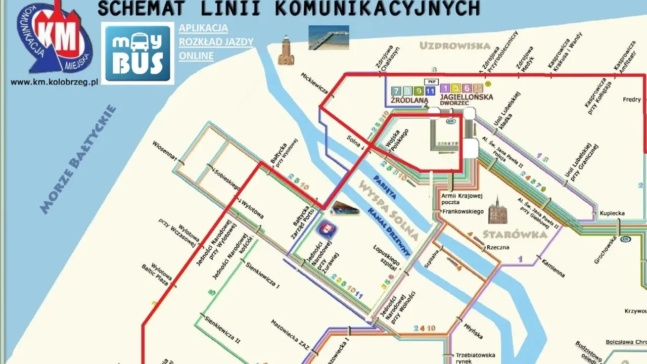 Jak dojechać do Kołobrzegu? Przewodnik po transporcie i parkingach