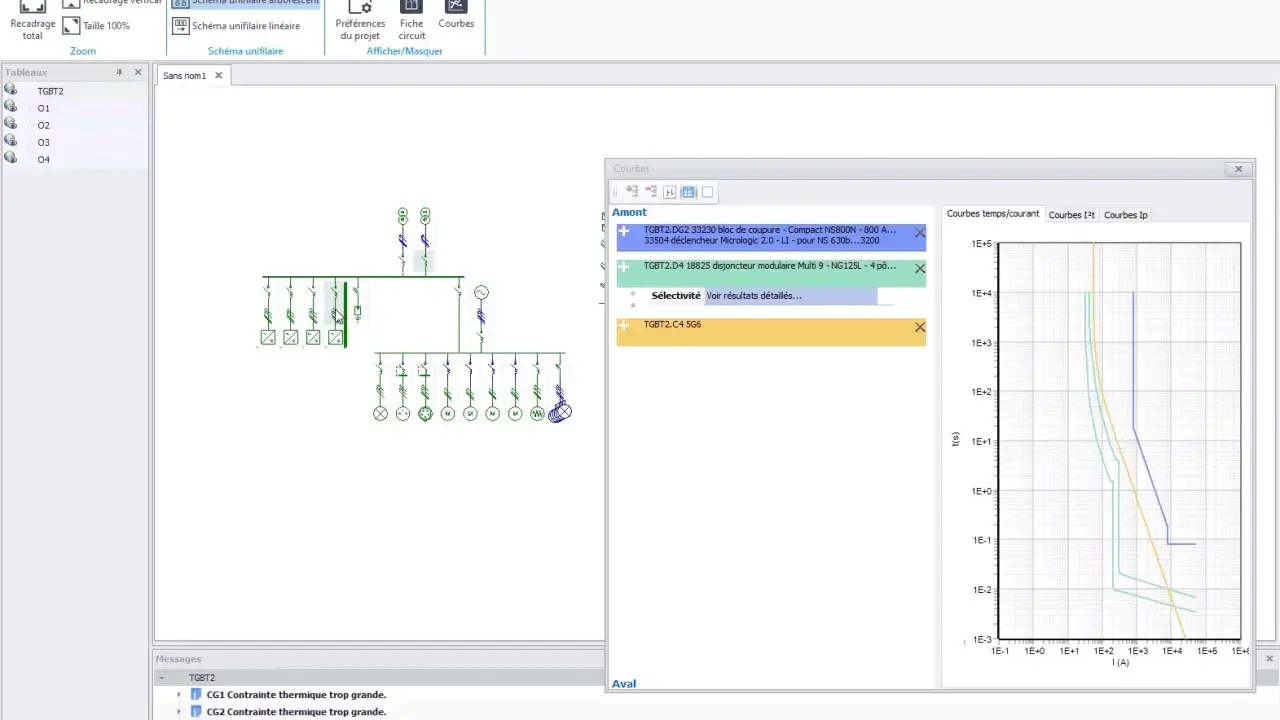Logiciel de dimensionnement photovoltaïque : schéma unifilaire arborescent, courbes de sélectivité et messages d'erreur.
