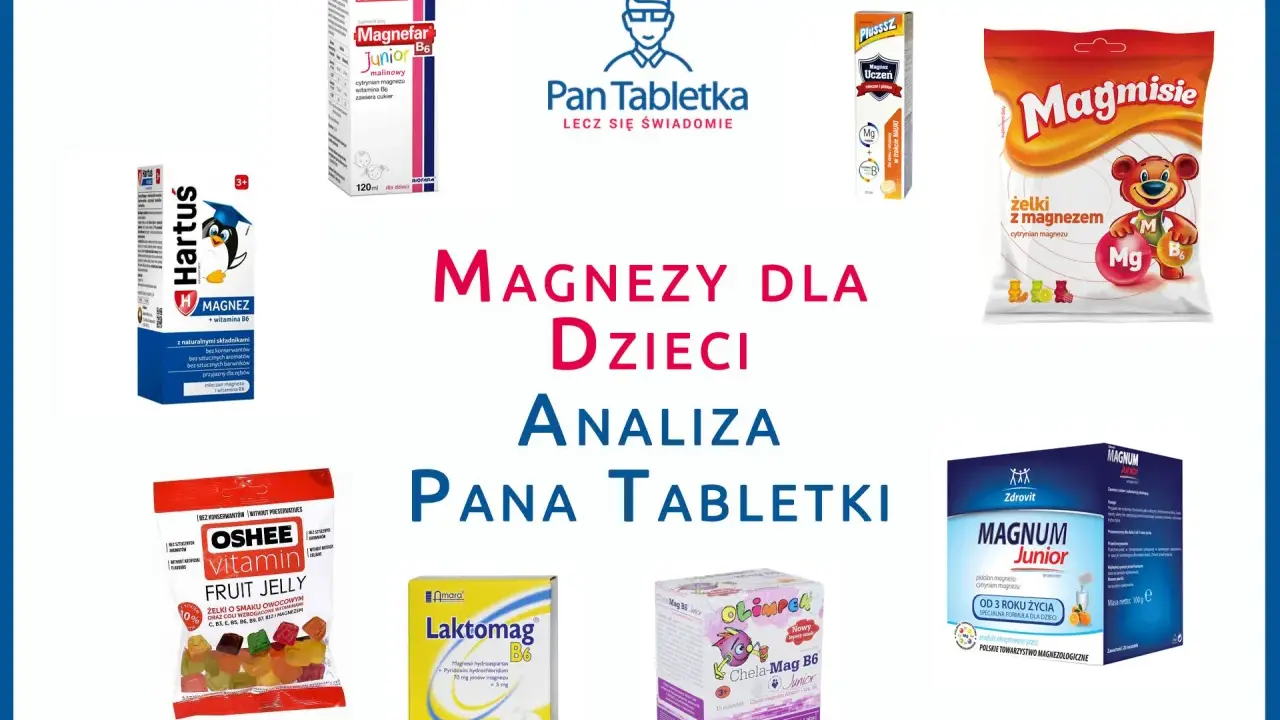 Zestawienie produktów z magnezem dla dzieci: żelki, syropy, tabletki. Magnez wspiera koncentrację i rozwój.