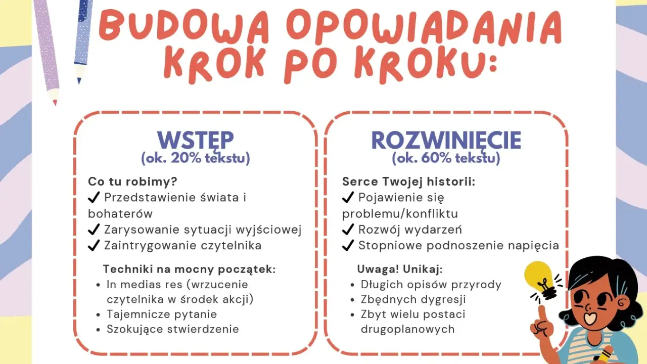 Wstęp do opowiadania przykłady: jak zacząć historię, by wciągnąć czytelnika. Porady dotyczące budowy opowiadania krok po kroku.