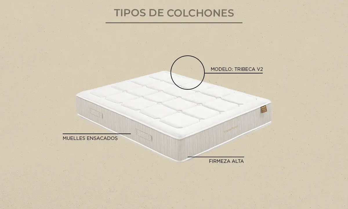 Colchón modelo Tribeca V2, con muelles ensacados y firmeza alta. Descubre de qué están hechos los colchones.