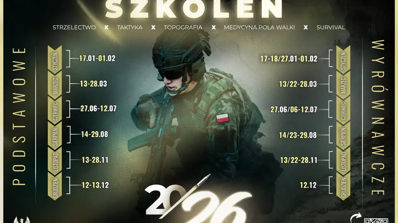 Kiedy promocja na Steam 2026? Pełny kalendarz i triki!