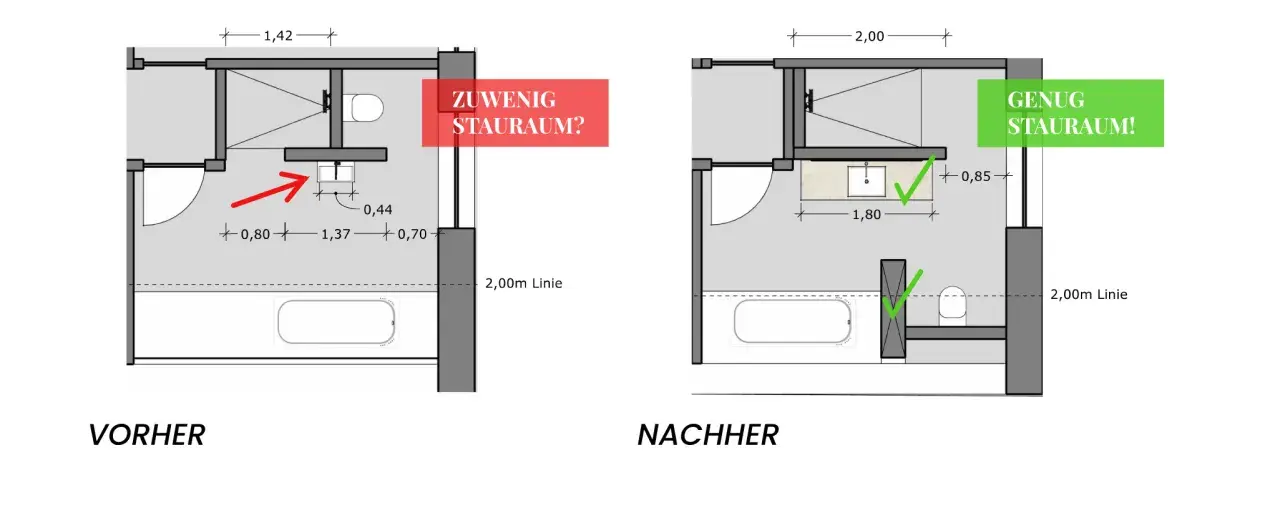 Grundriss-Vergleich: Vorher wenig Stauraum, nachher genug. So kann man eine Treppe planen und den Platz optimal nutzen.