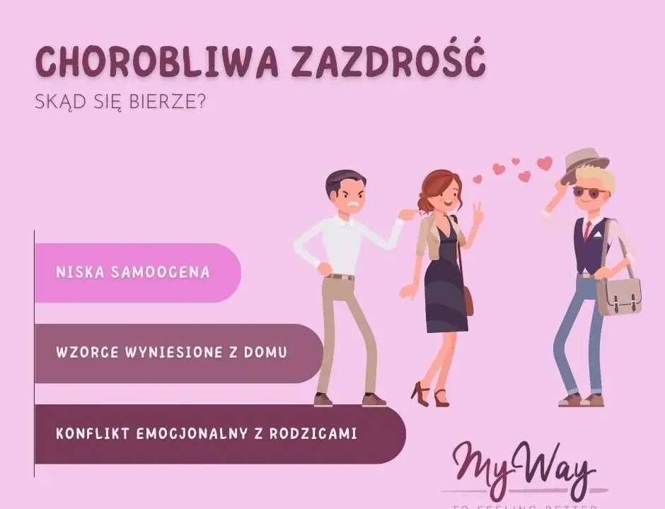 Jak wzbudzić zazdrość u kobiety? Ryzyko i skuteczne alternatywy