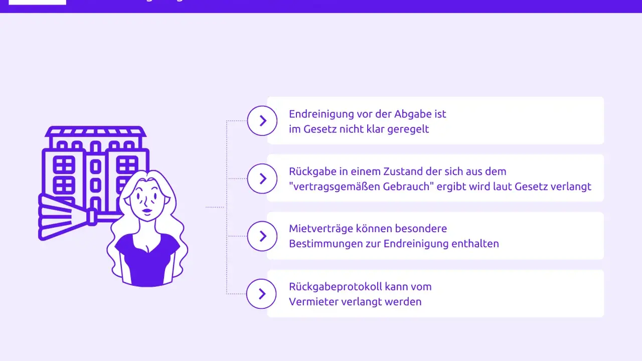 Illustration zur Endreinigung Wohnung bei Auszug: Frau mit Besen vor Haus, Infos zu Regeln & Rückgabeprotokoll.