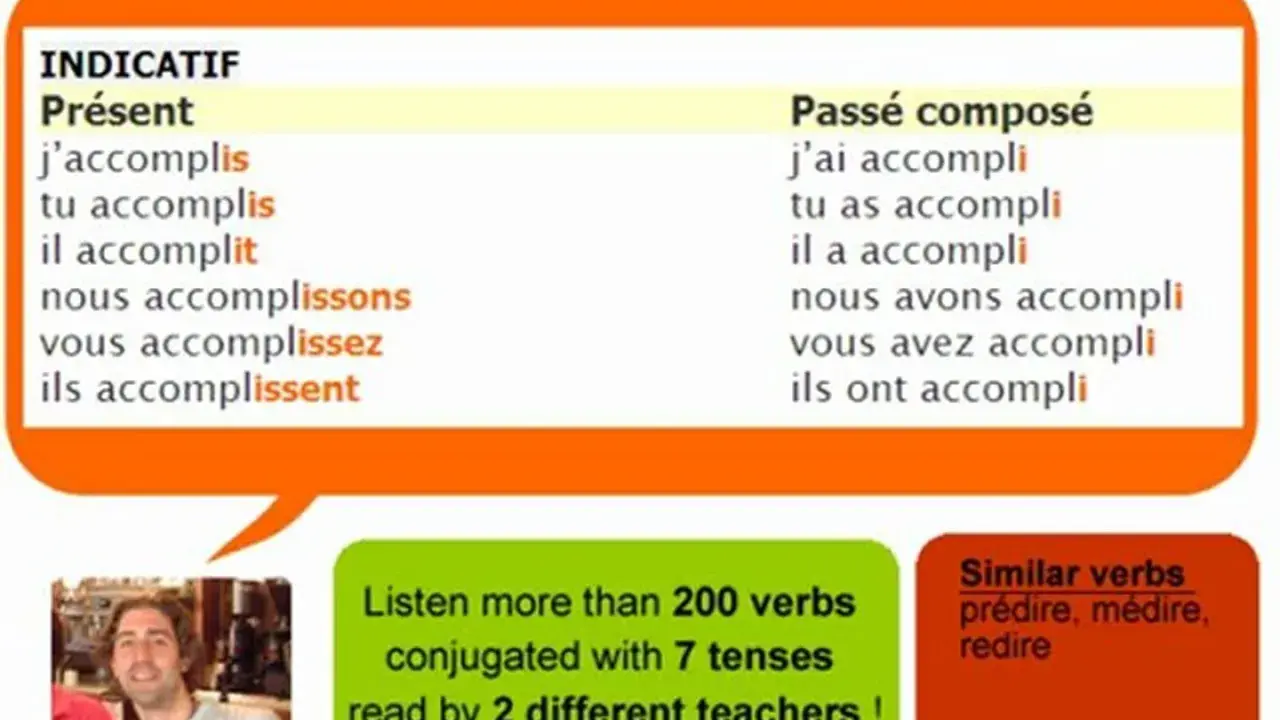 Tableau de conjugaison du verbe "accomplir" au présent et passé composé. Apprenez à accomplir la conjugaison française !