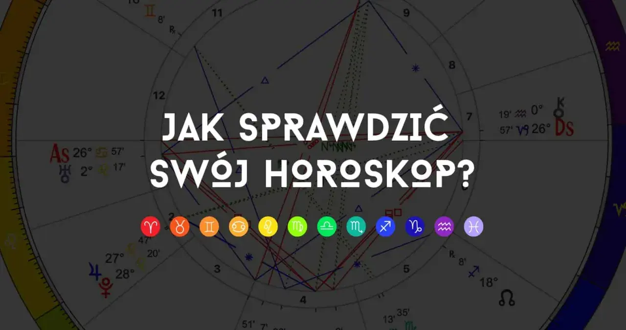 Astrologiczna mapa nieba z symbolami zodiaku i tekstem "Jak sprawdzić swój horoskop?". Domy w astrologii są kluczowe do interpretacji.