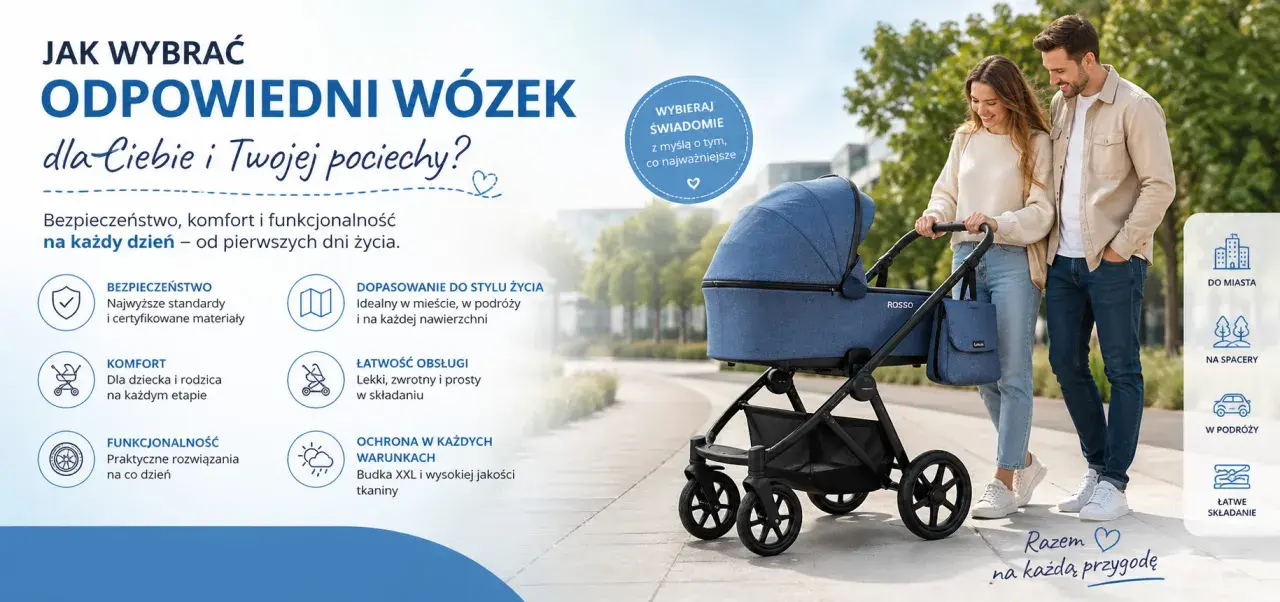 Jak wybrać wózek dla dziecka? Młodzi rodzice spacerują z niebieskim wózkiem, który jest bezpieczny, komfortowy i funkcjonalny.