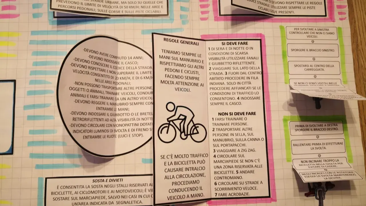 Regole per la bici: un flip book gratis con norme di circolazione, segnali e consigli per pedalare in sicurezza.