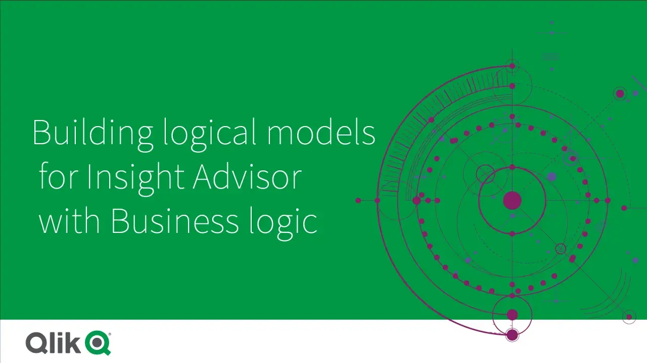 Tworzenie modeli logicznych dla Insight Advisor z wykorzystaniem logiki biznesowej.