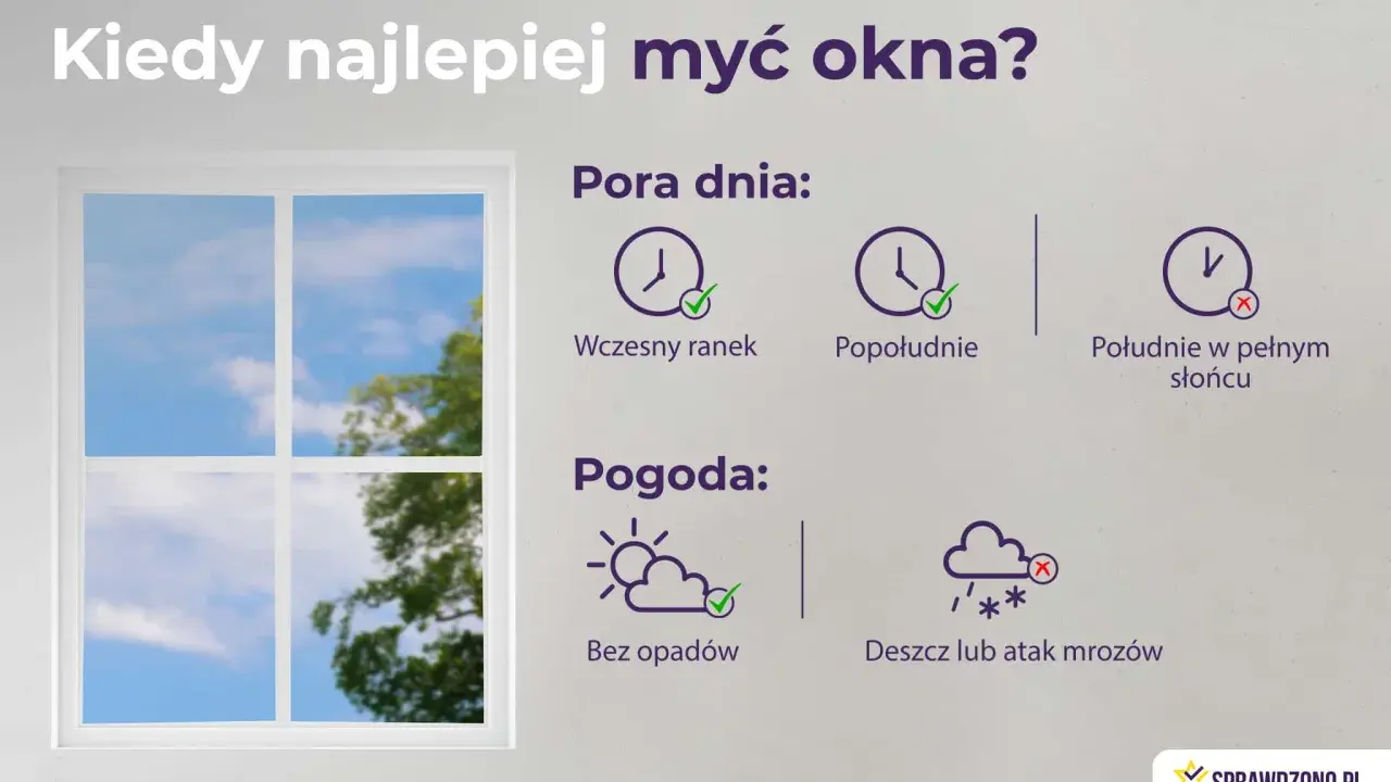 Najlepsza pora na mycie okien to wczesny ranek lub popołudnie, bez opadów. Unikaj południa w pełnym słońcu i deszczu.
