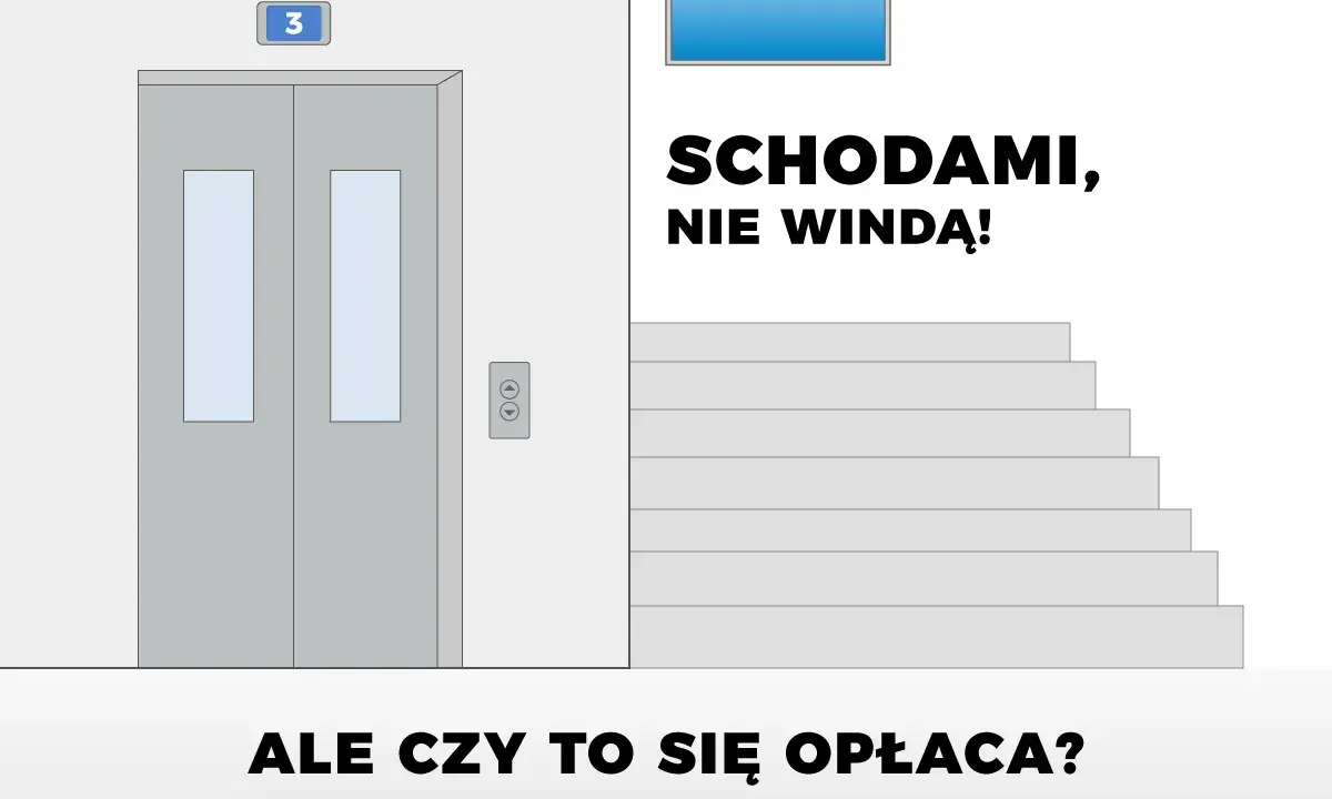 Winda i schody. Wybierz schody, by zwiększyć podstawową przemianę materii. Ale czy to się opłaca?