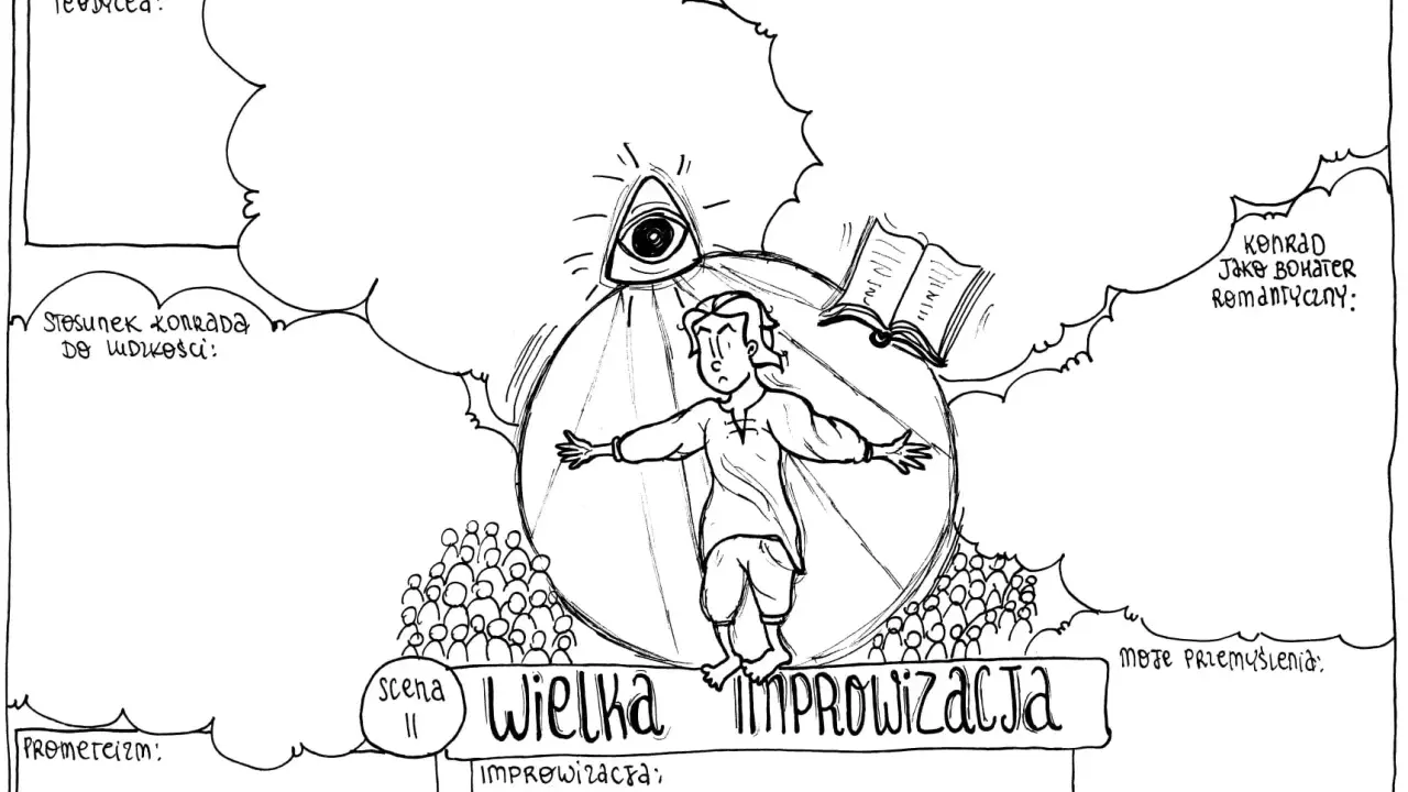 Konrad w centrum sceny, otoczony tłumem, pod okiem Boga i z książką. Wielka improwizacja z "Dziadów III".